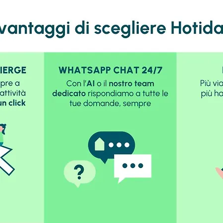 Апарт-отель Hotiday Elite Pavoni 4*